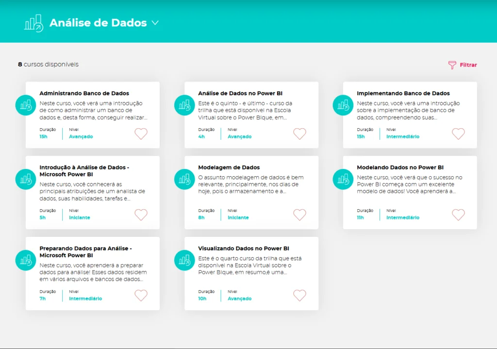 curso gratuito de análise de dados